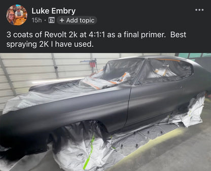 RP-223 SERIES REVOLT DTM 4:1 ACRYLIC URETHANE PRIMER/SEALER 4 COLORS
