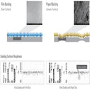 Sunmight Ceramic Film 6" 80-800 Multi Hole Disc 50 Discs-5